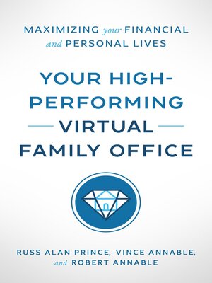 cover image of Your High-Performing Virtual Family Office